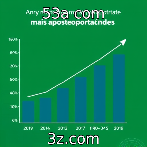 Novo modelo de bônus atrai mais apostadores em cassinos online